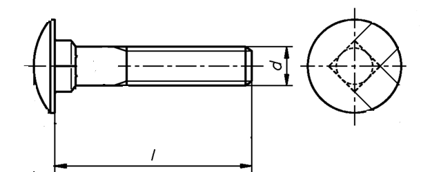 DIN 603 Flachrundschrauben mit Vierkantansatz