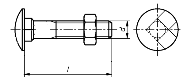 Handwerkerpakete